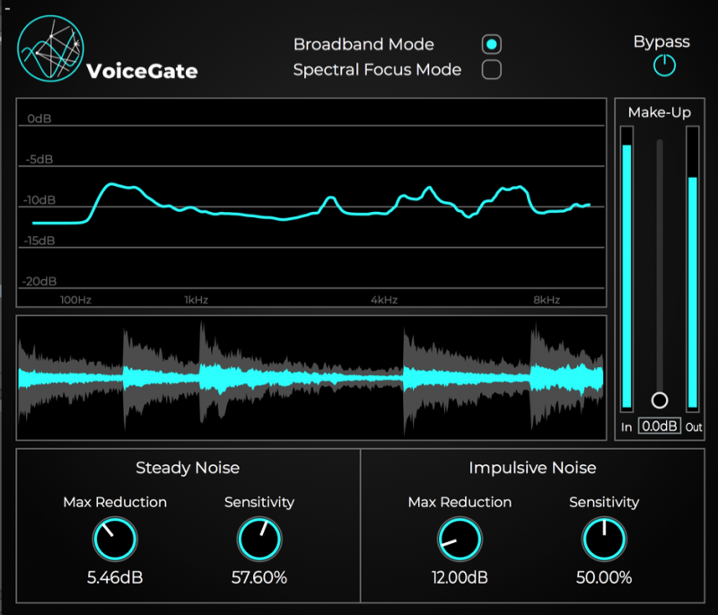 Accentize VoiceGate Intelligent Audio Plugin Review